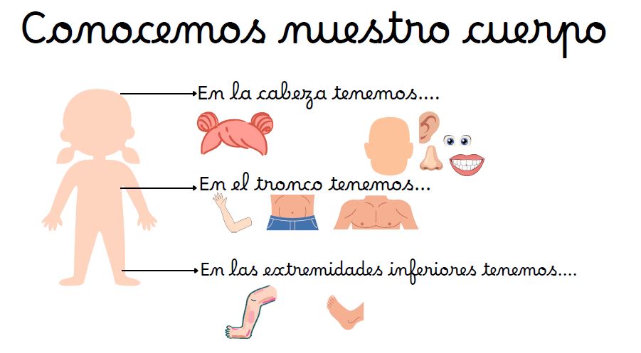 Resource image