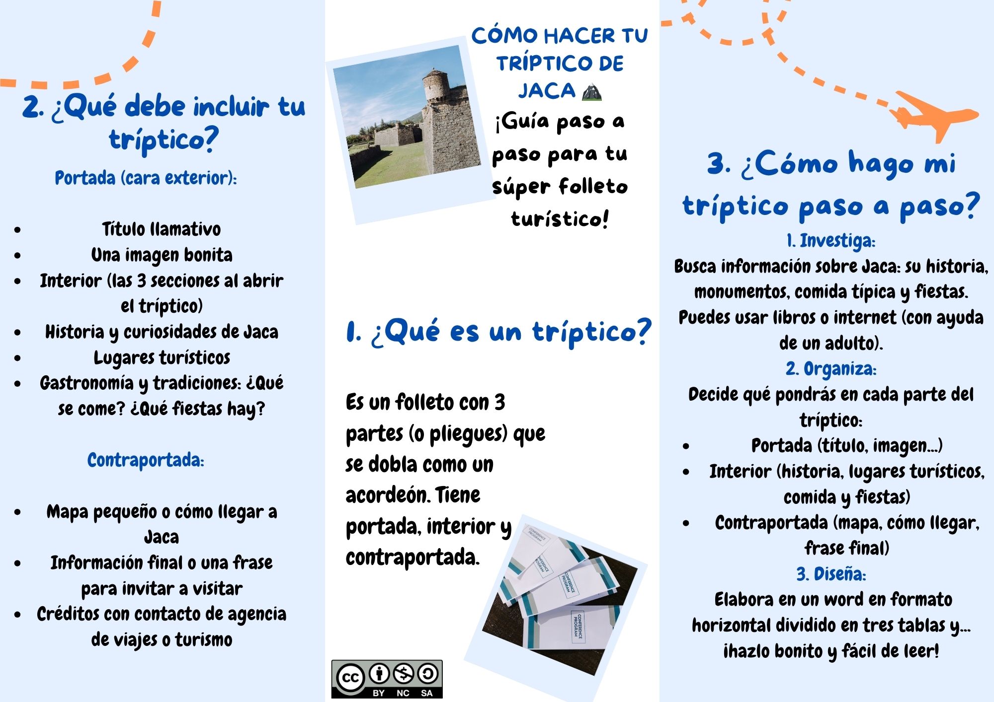 Resource image