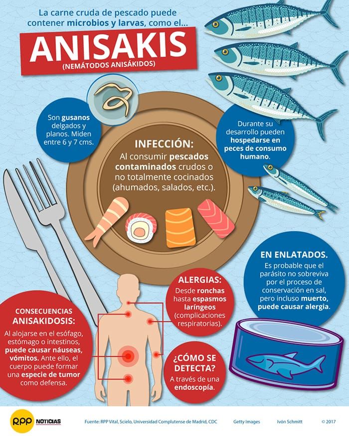 Resource image
