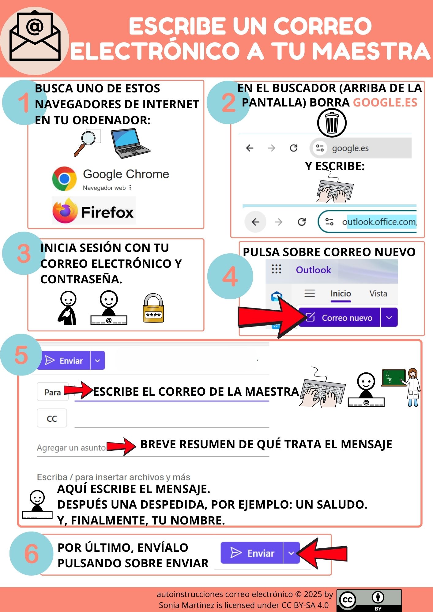 Resource image