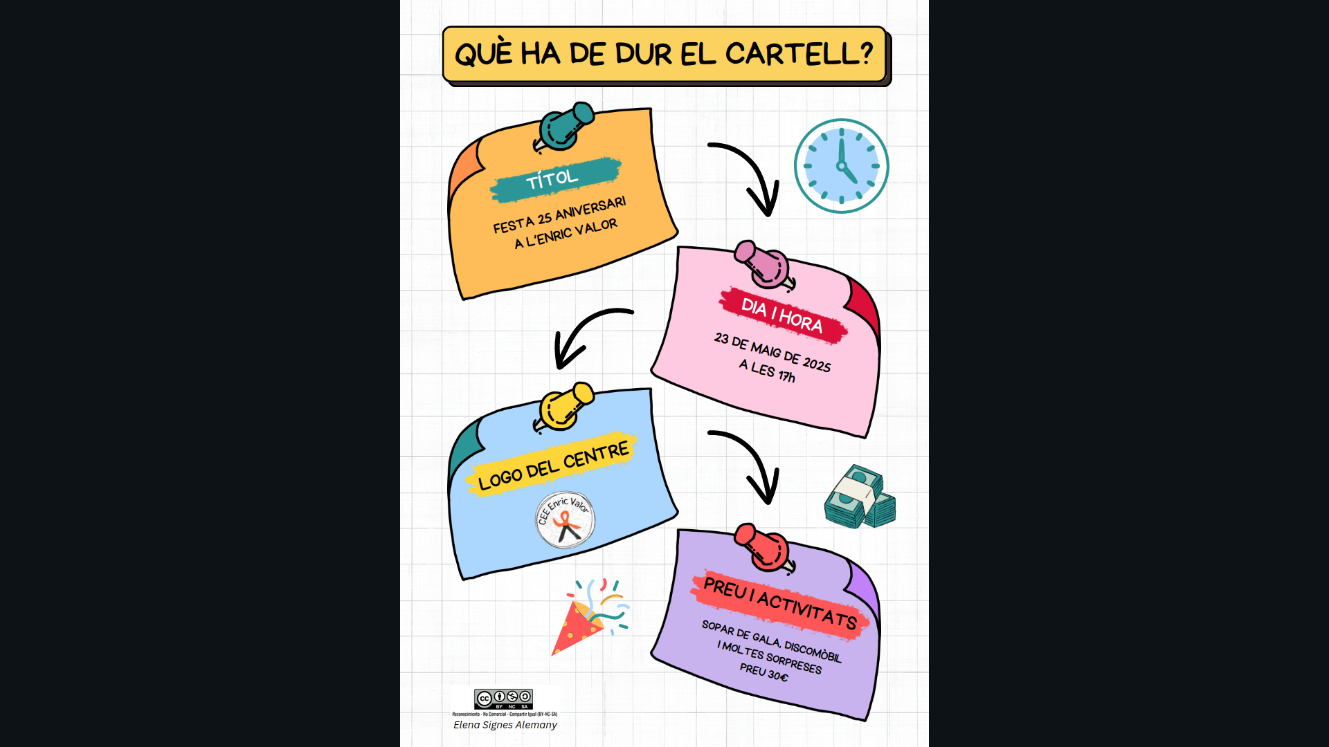 Resource image