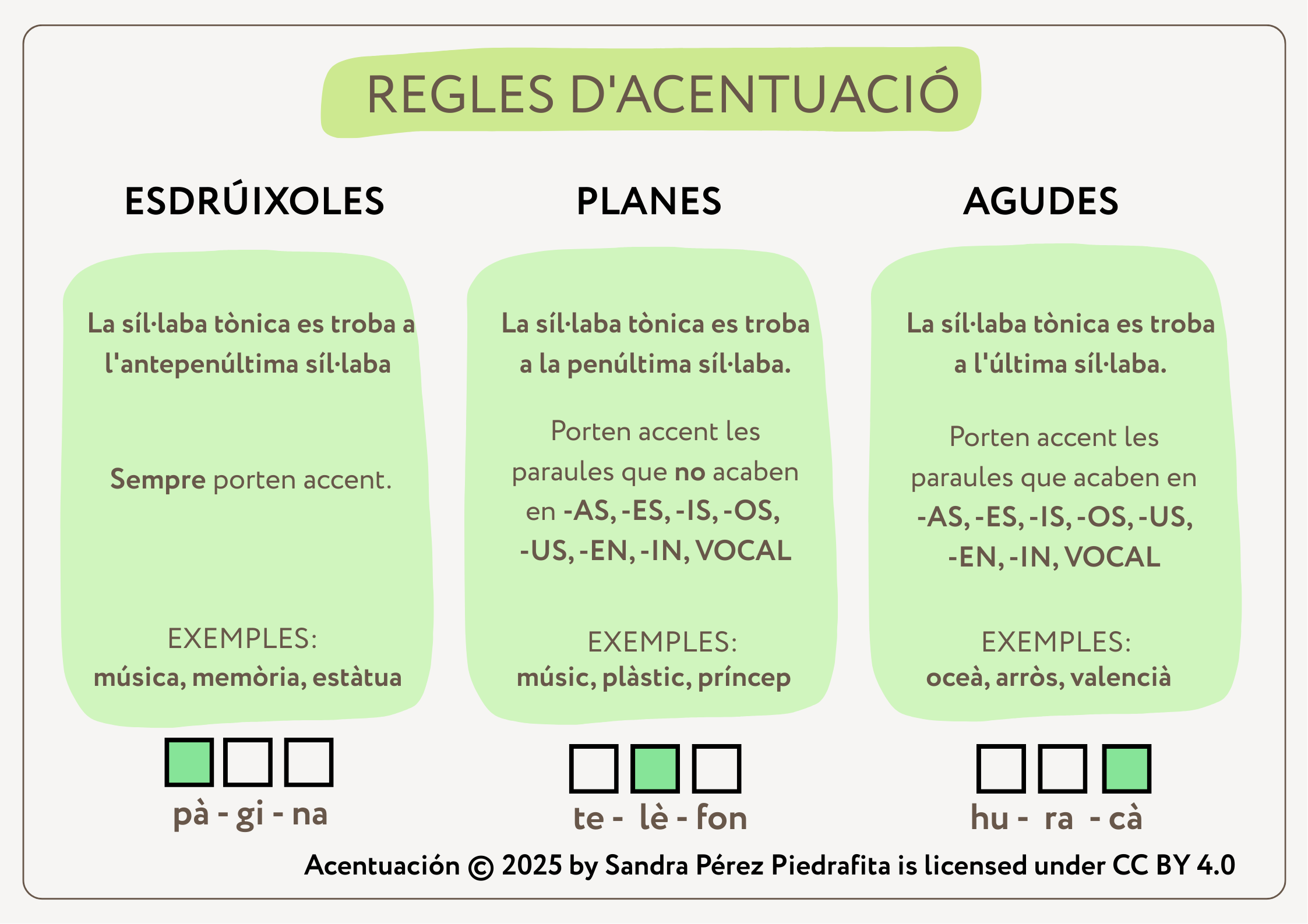 Resource image