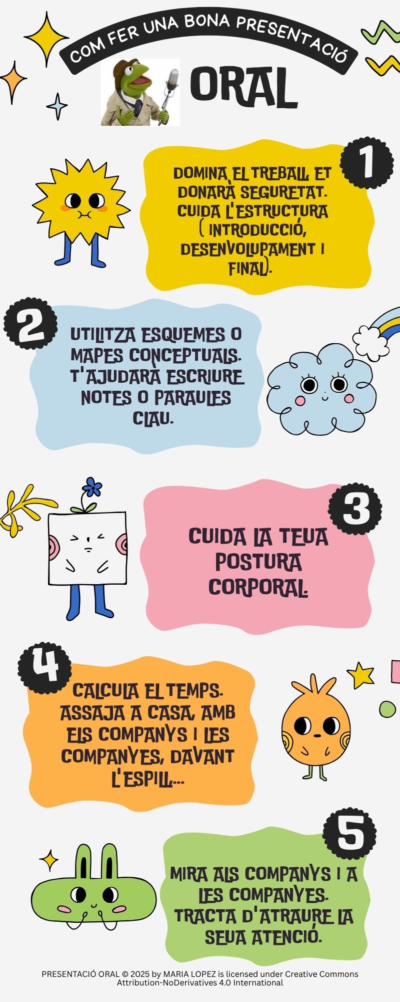 Resource image