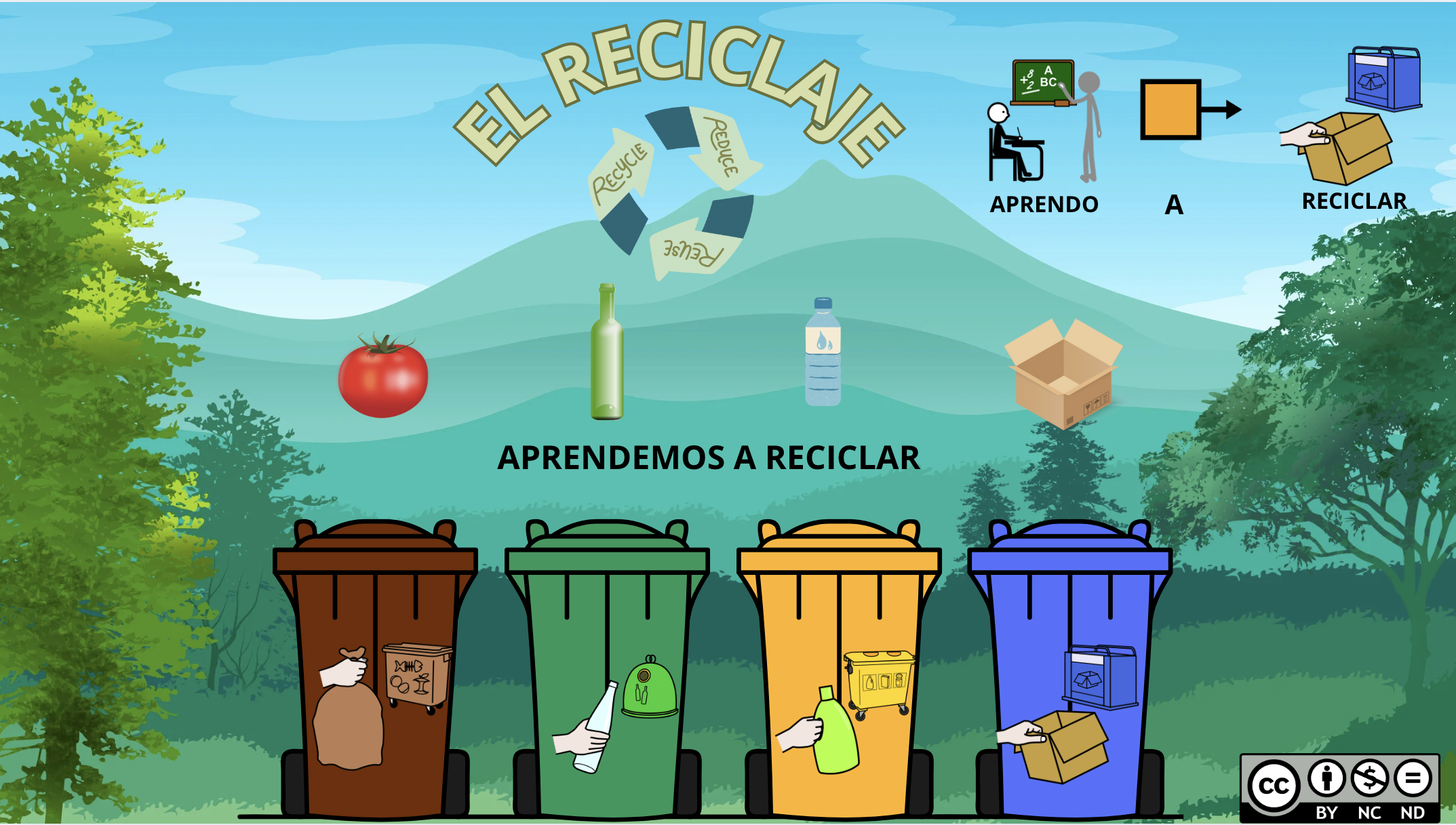 Resource image