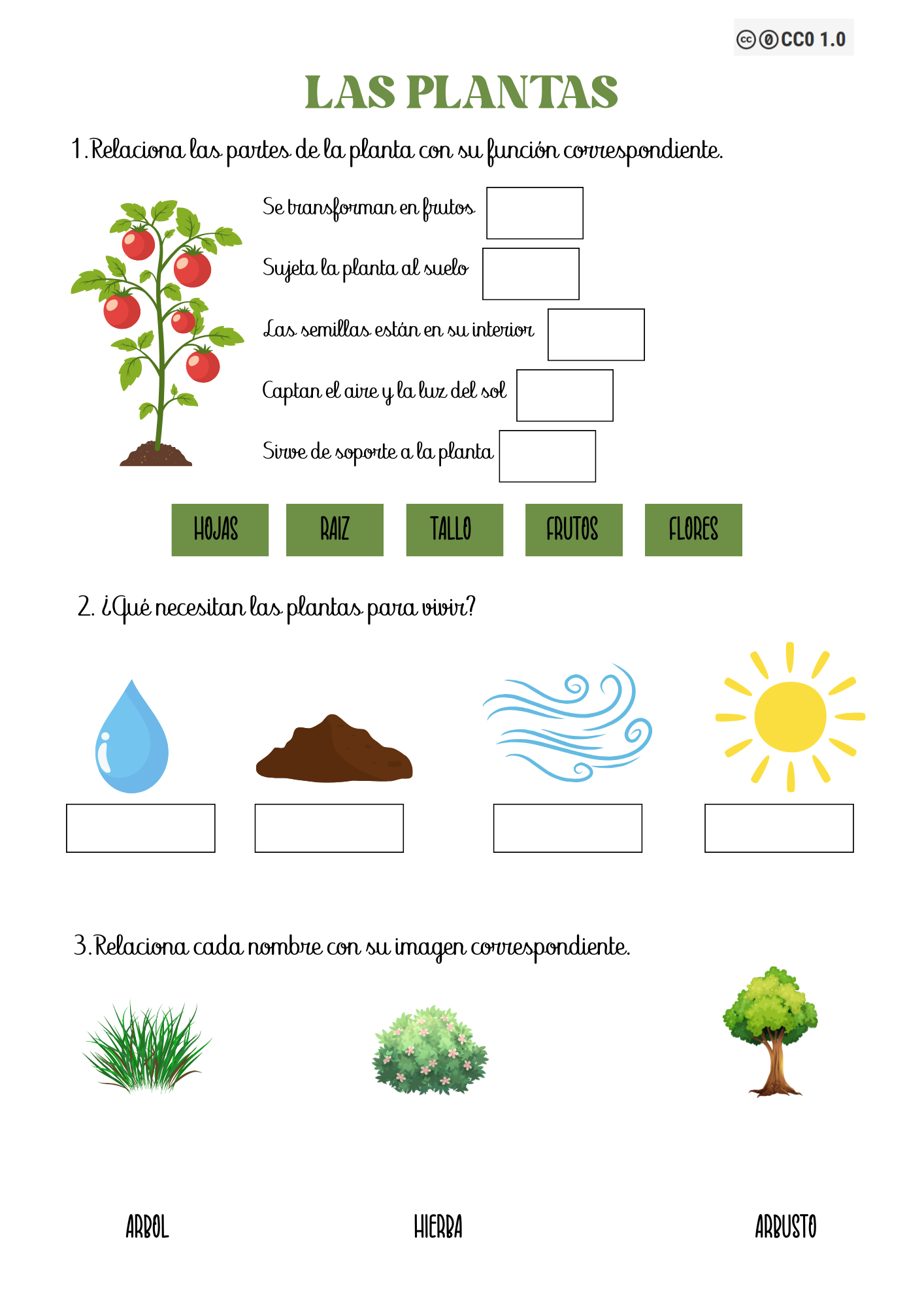 Resource image