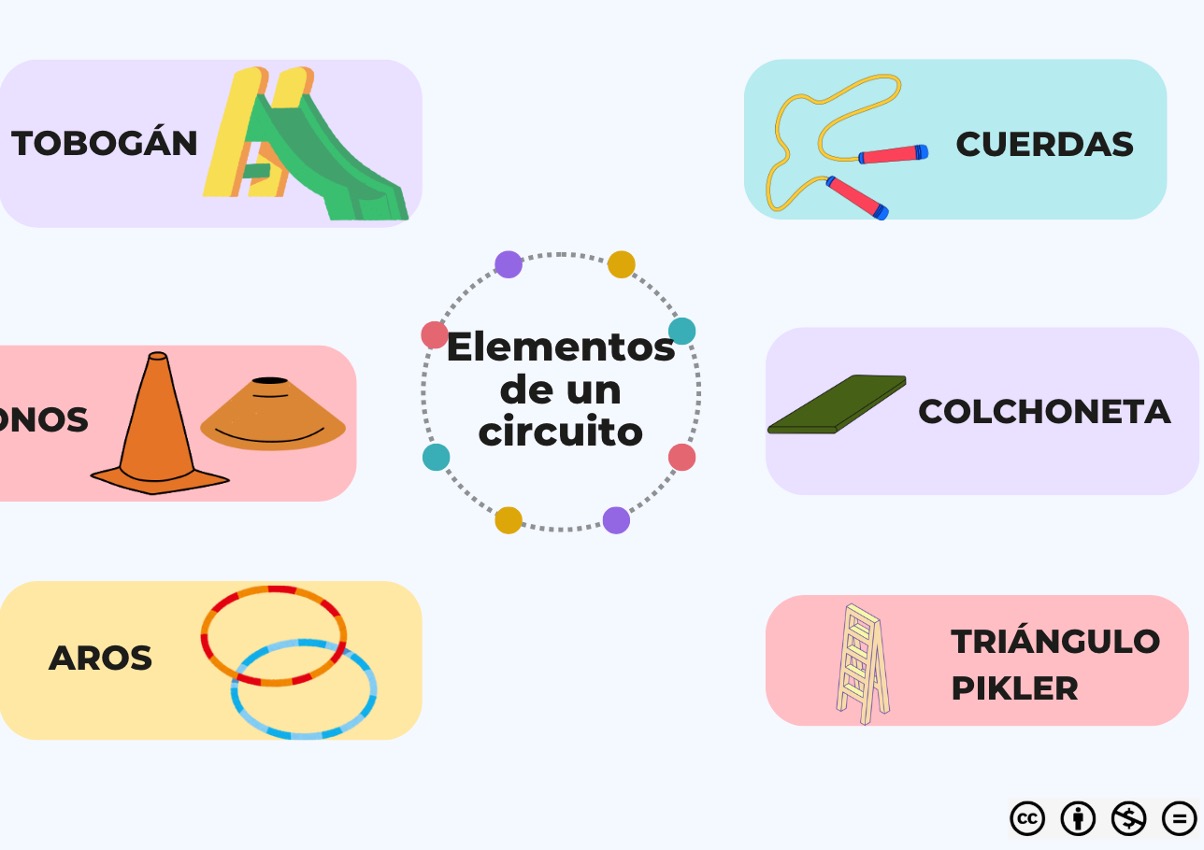 Resource image