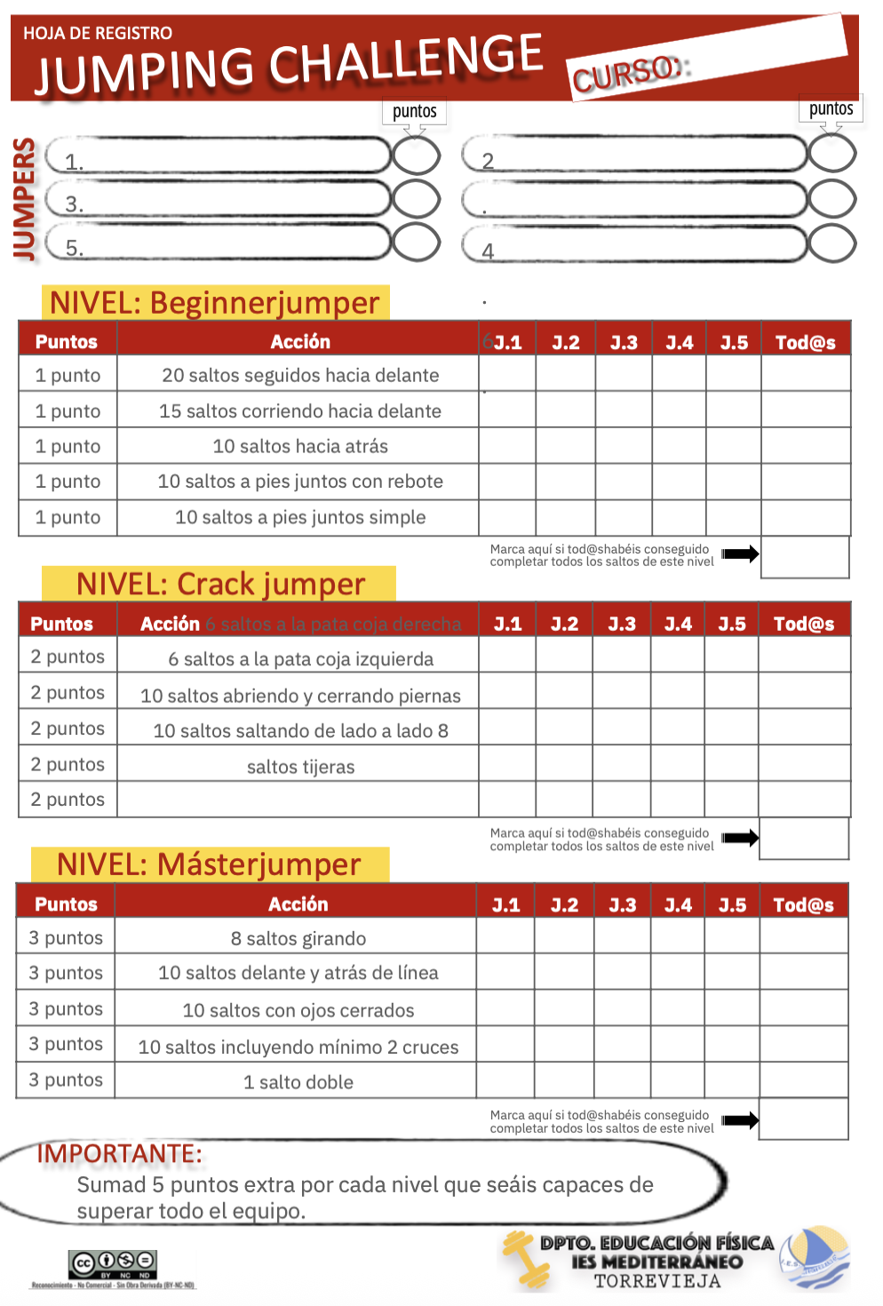 Resource image