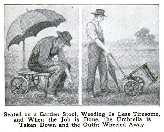 Resource image