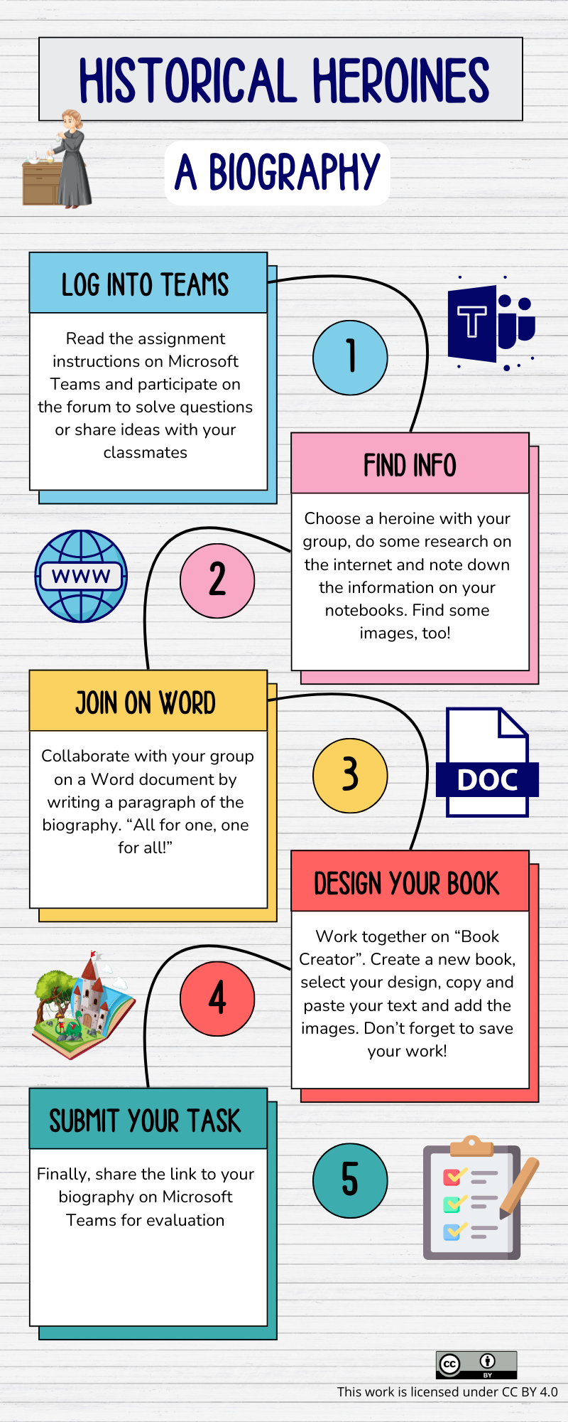 Resource image