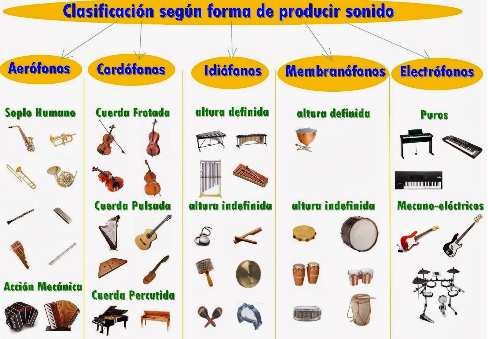 Resource image
