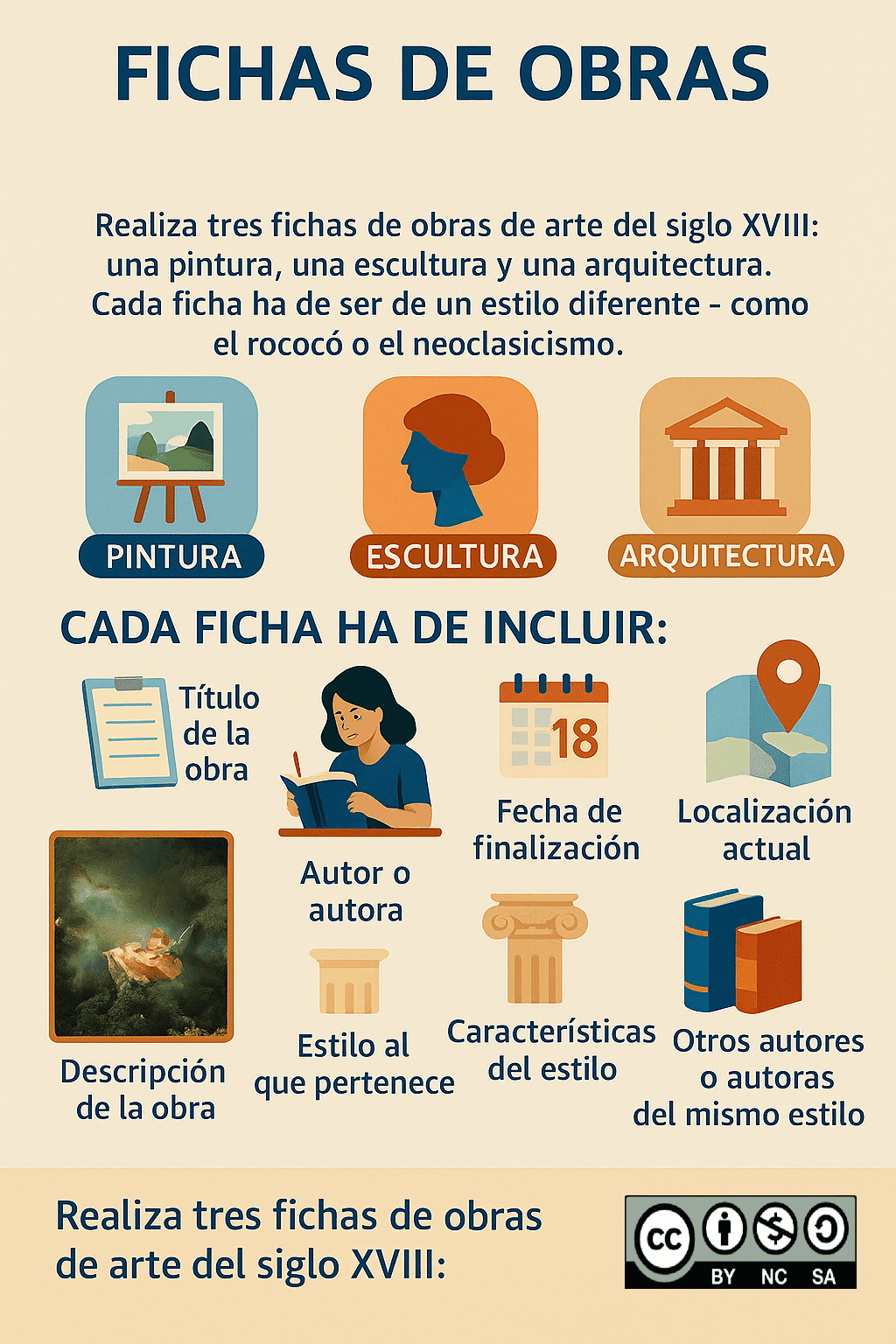 Resource image