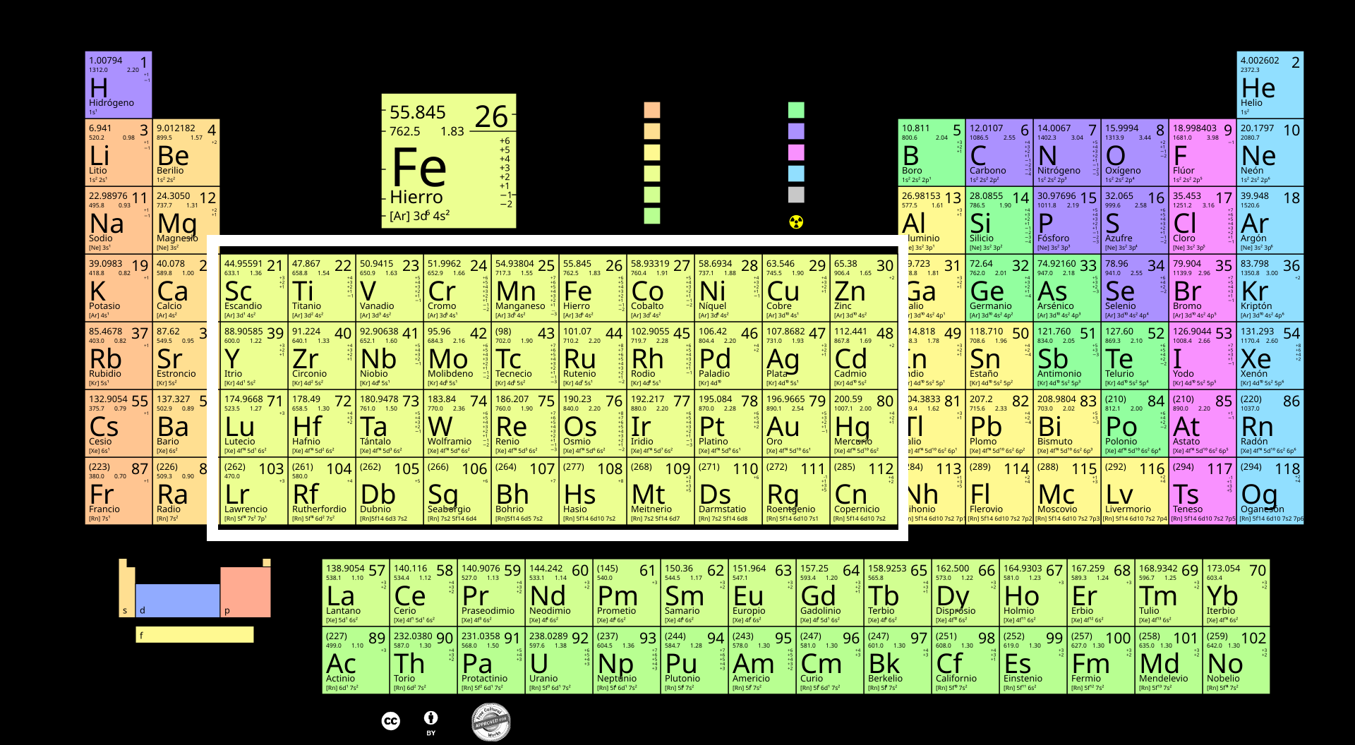 Resource image