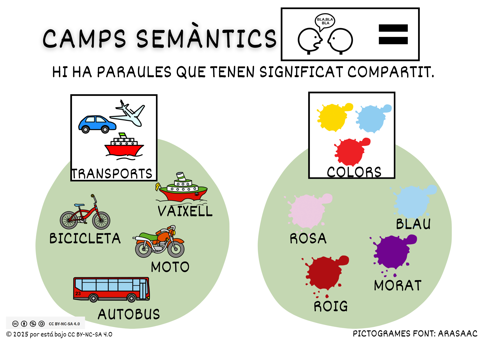 Resource image