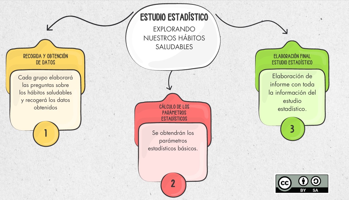 Resource image