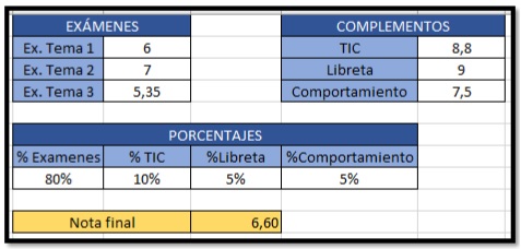Resource image