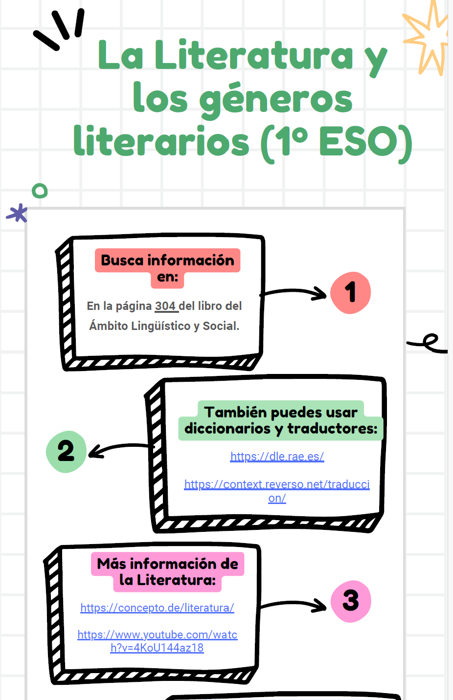 Resource image