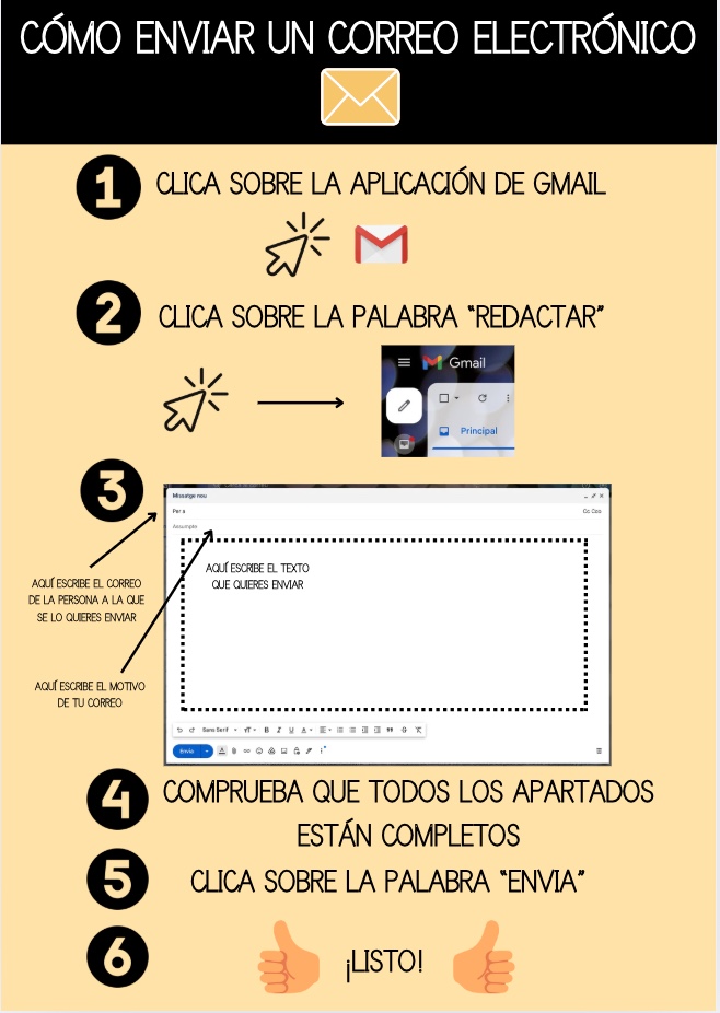 Resource image