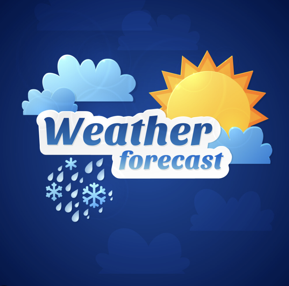 Resource image