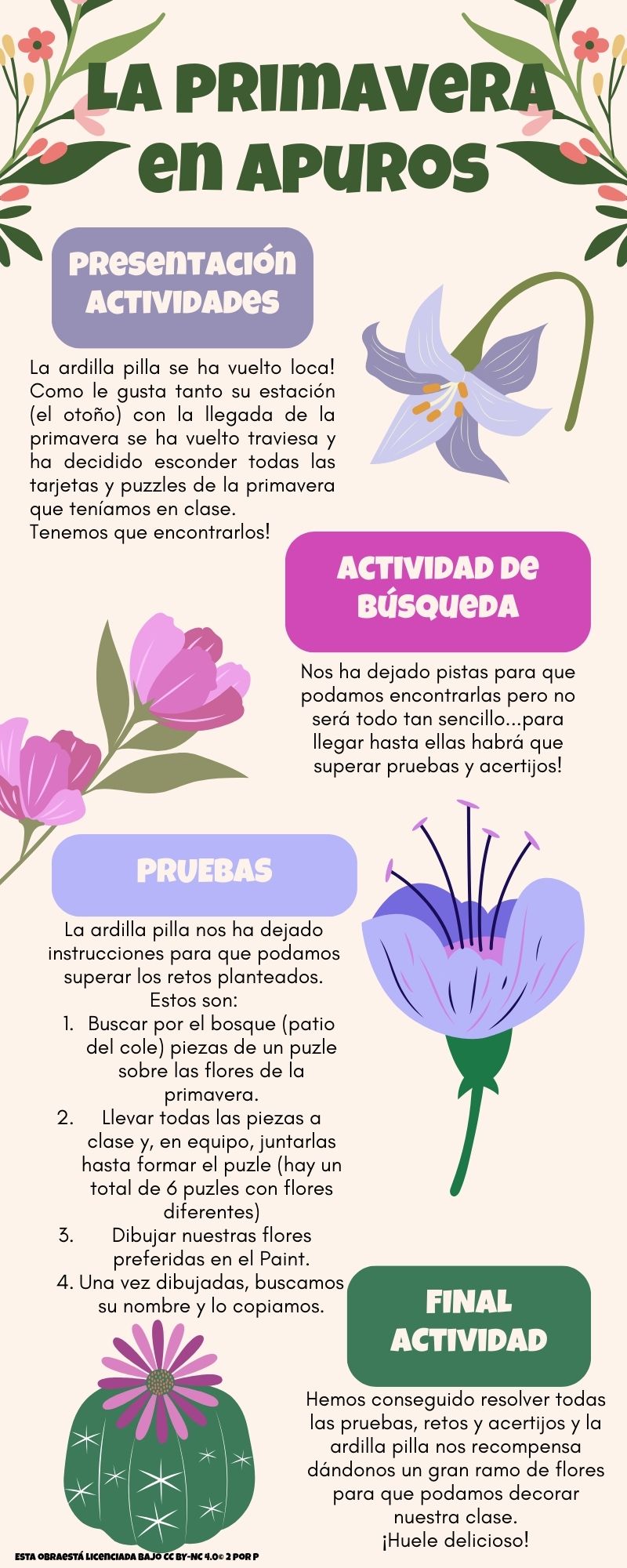 Resource image