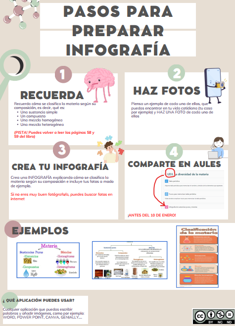 Resource image