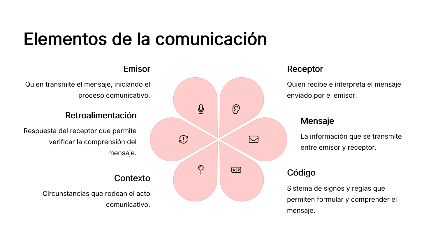 Resource image