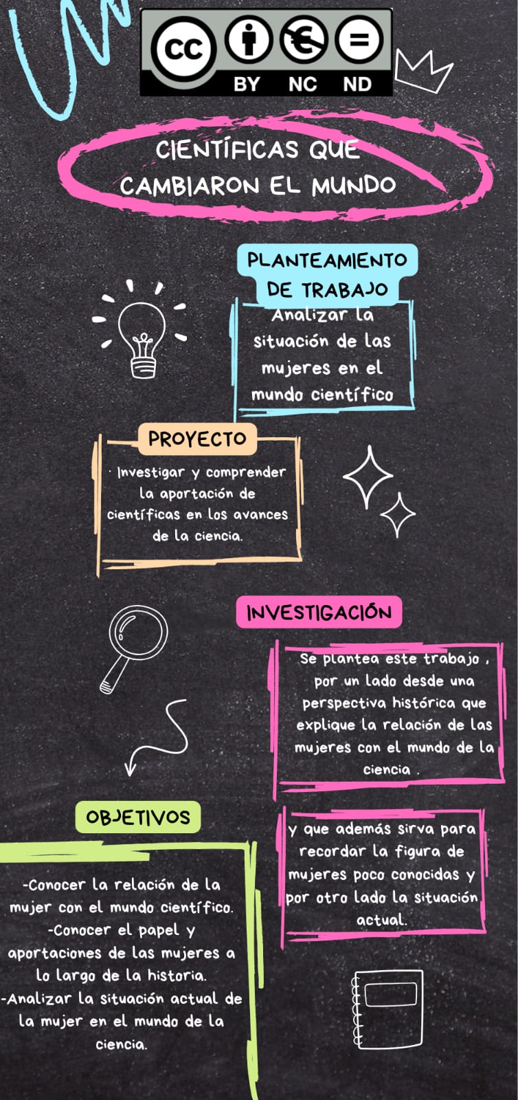 Resource image