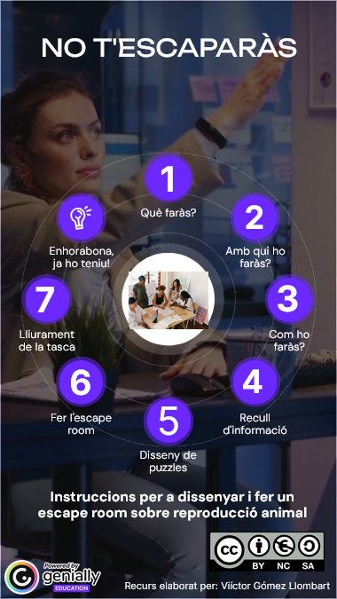Resource image