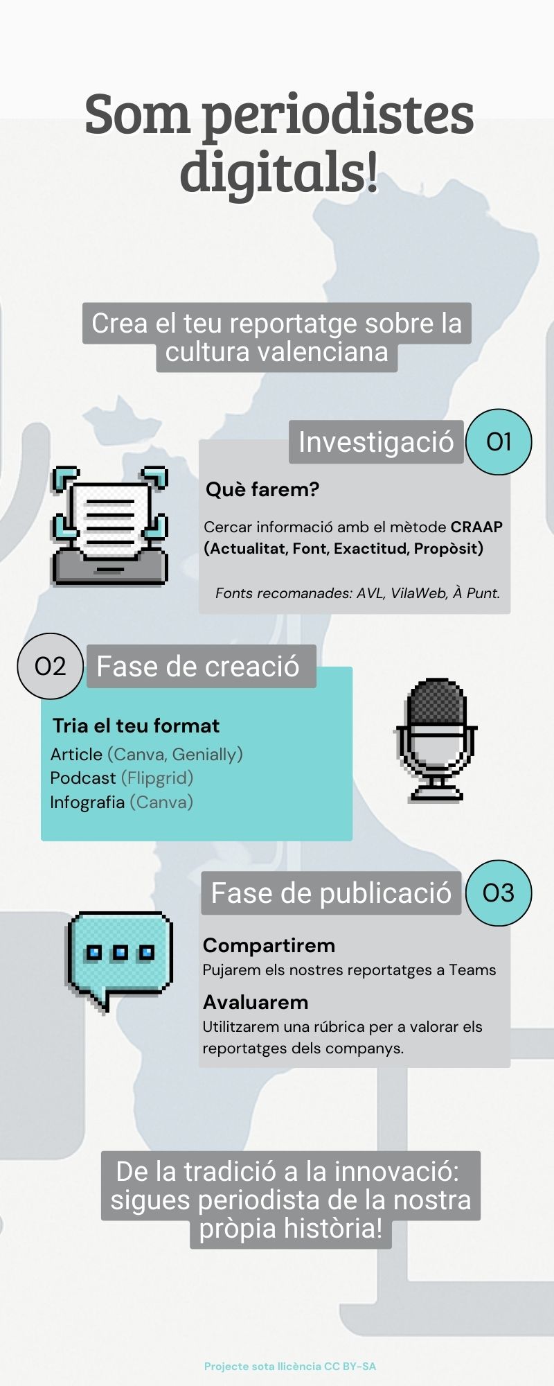 Resource image