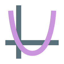 Resource image