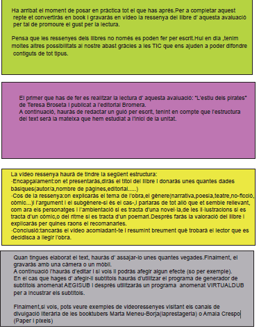 Resource image