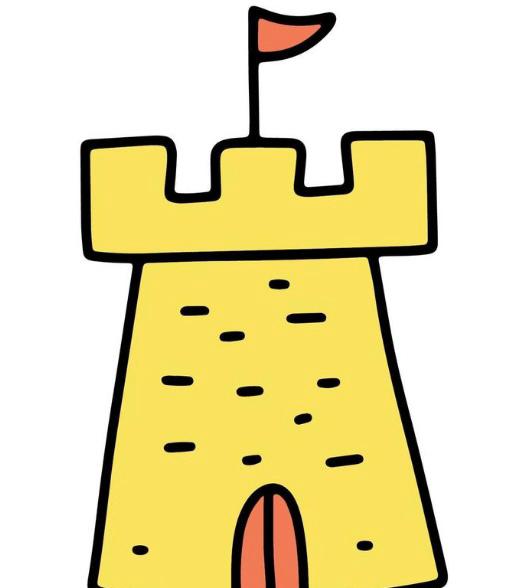 Resource image