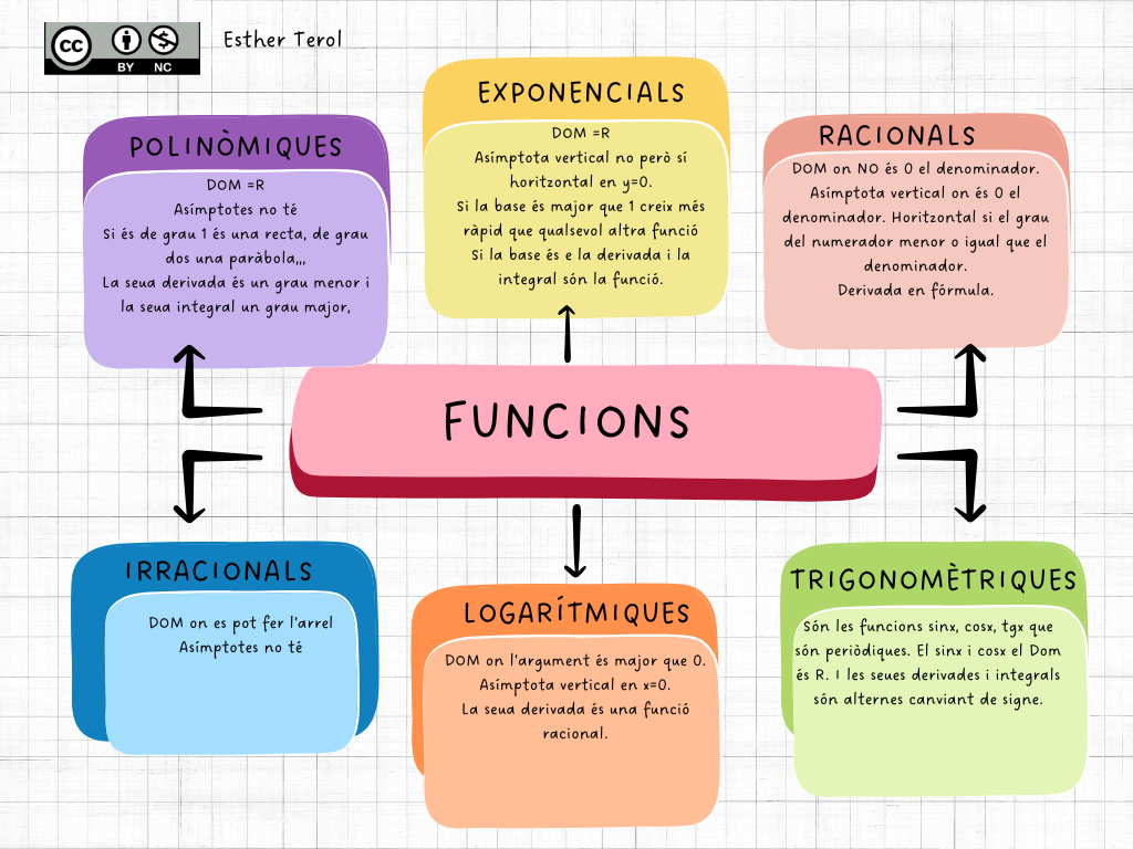 Resource image