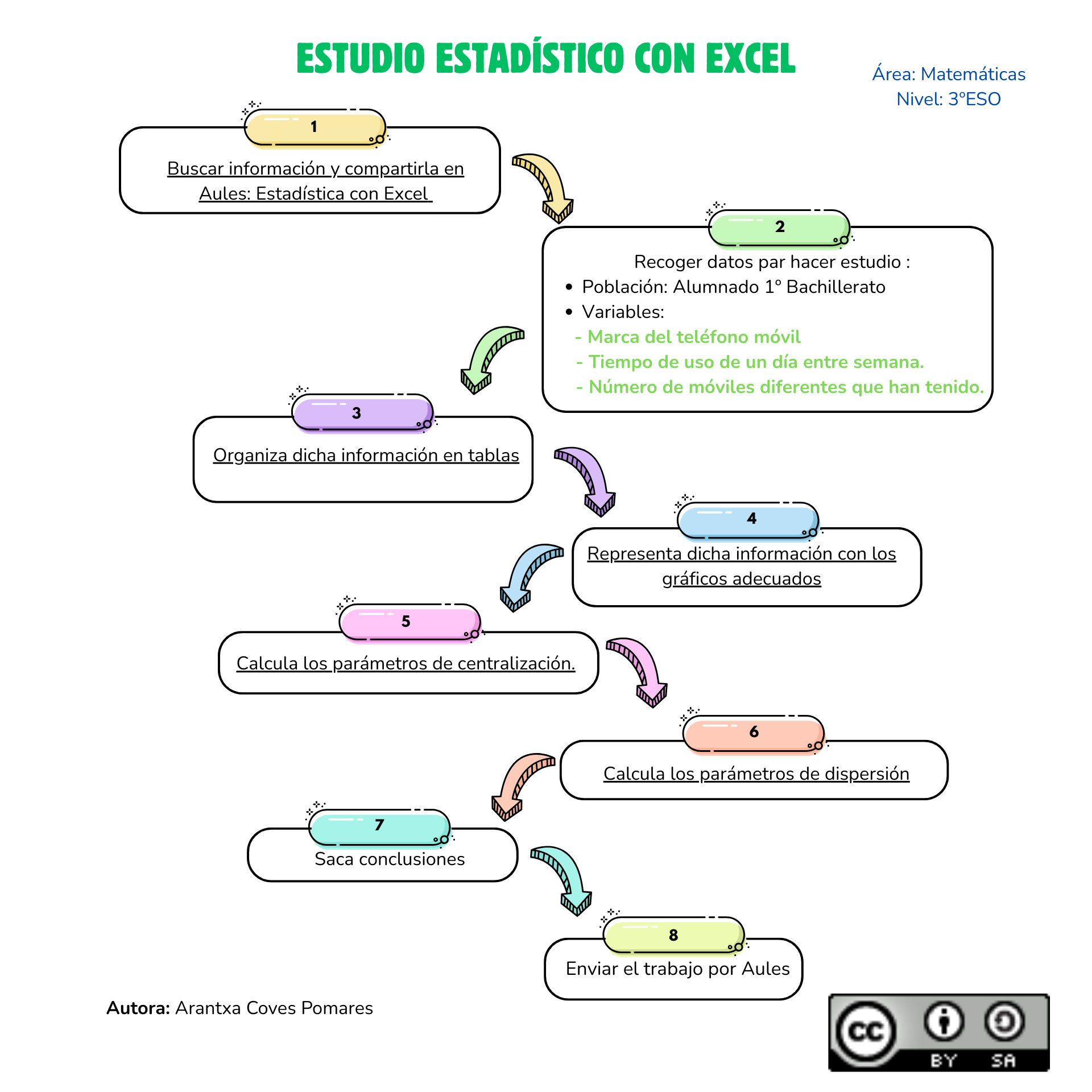 Resource image