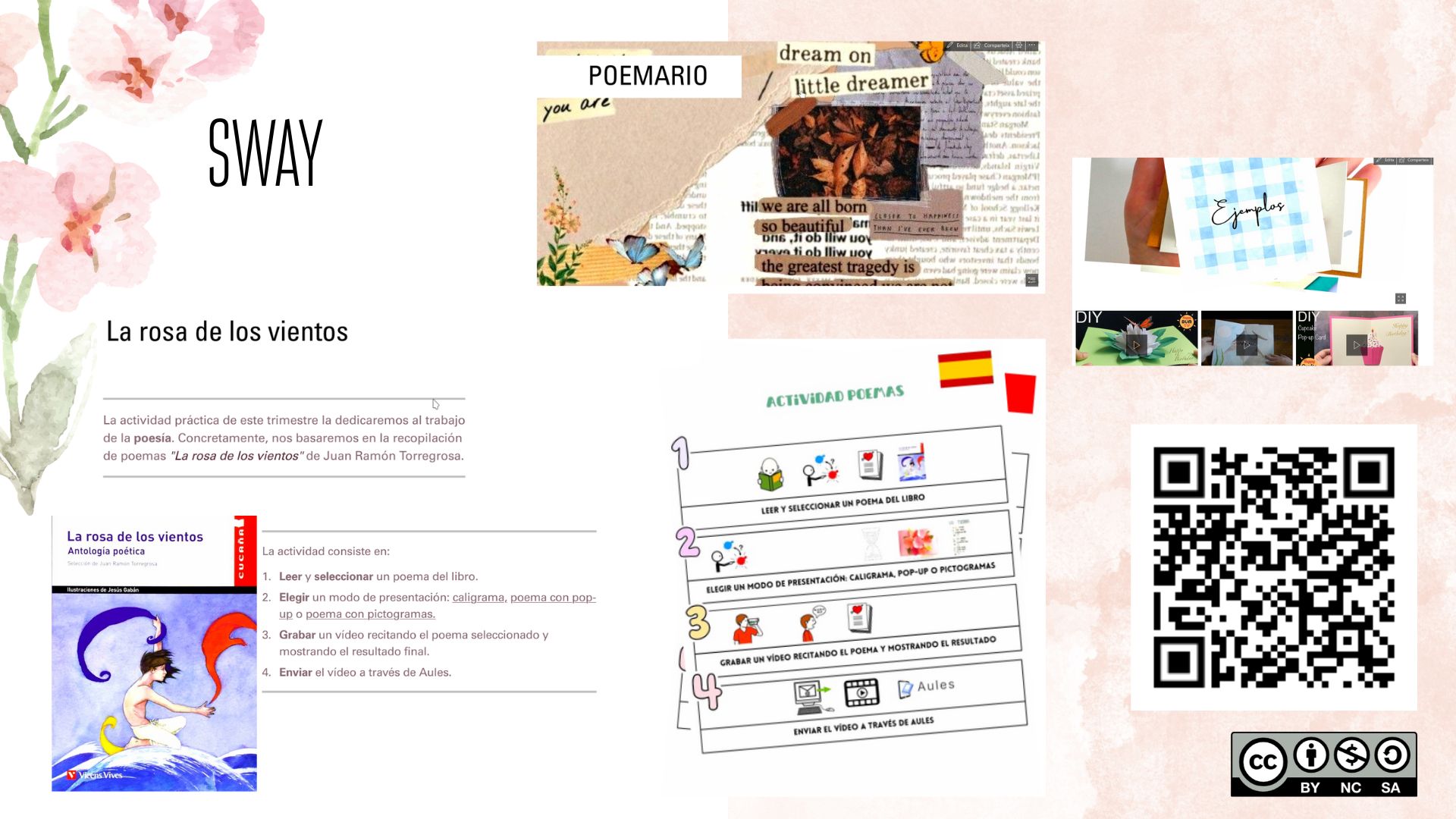 Resource image