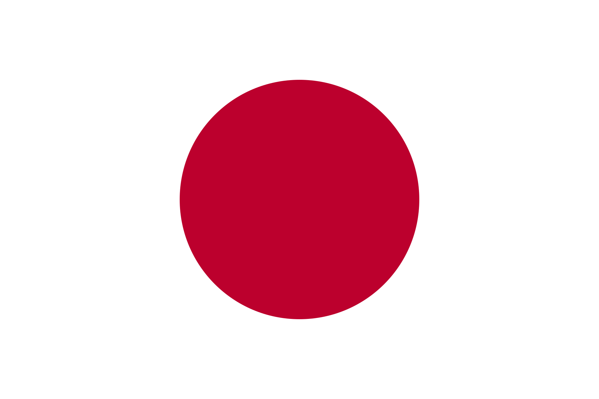 Resource image