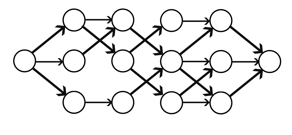 Resource image