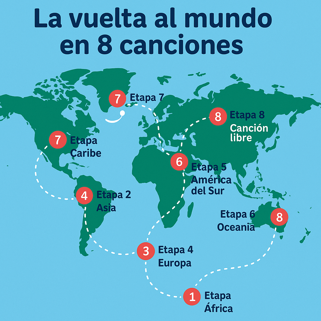 Resource image