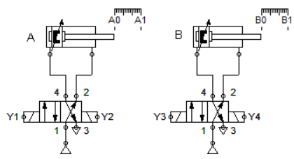 Resource image