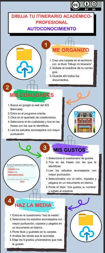 Resource image