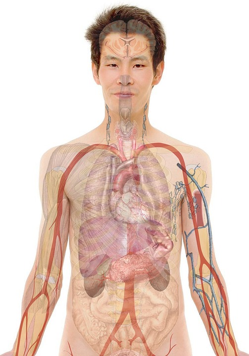 Resource image