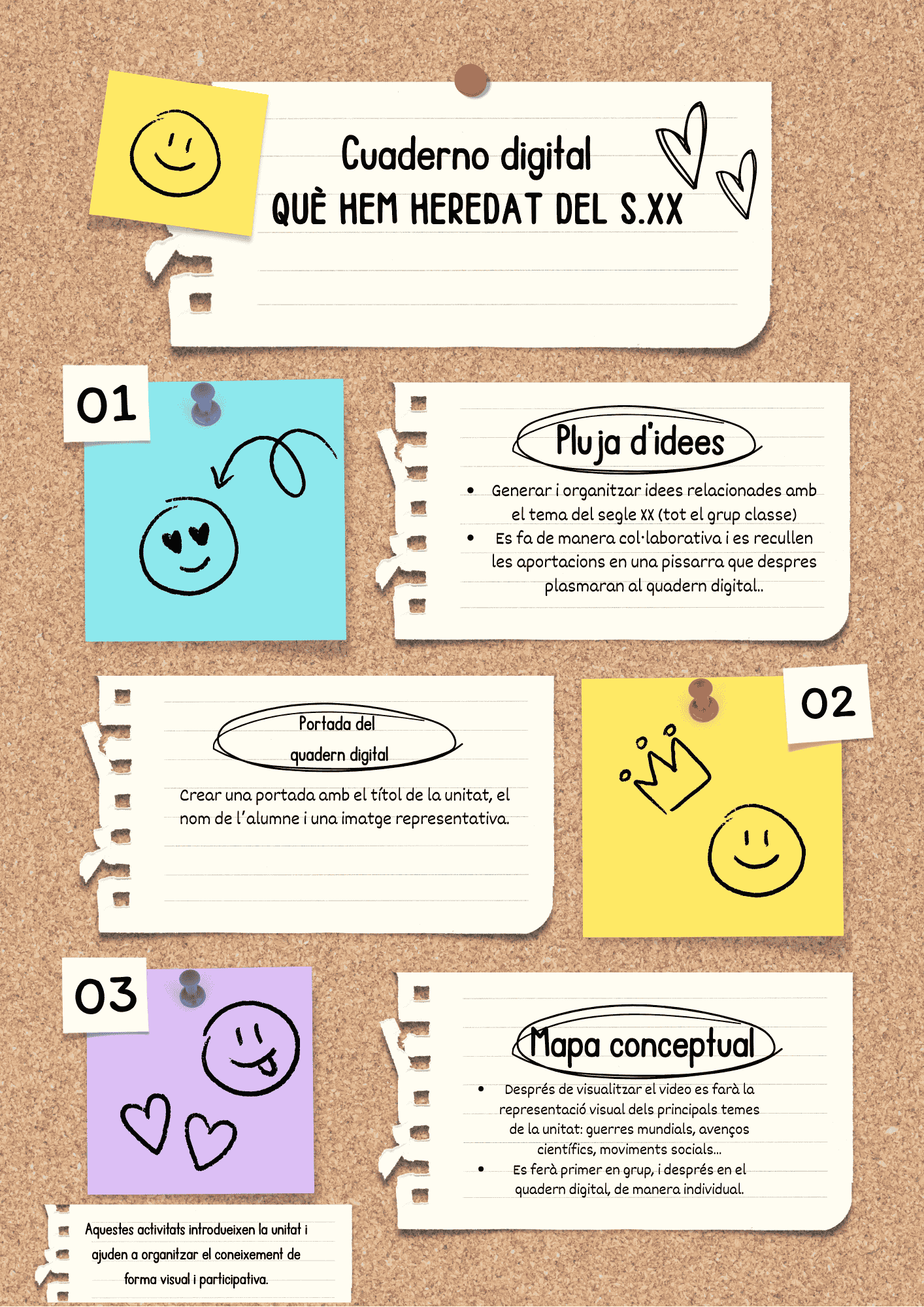 Resource image