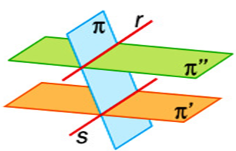 Resource image