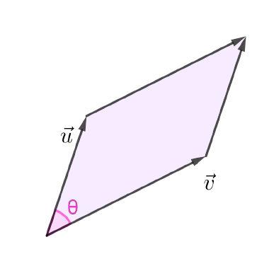 Resource image