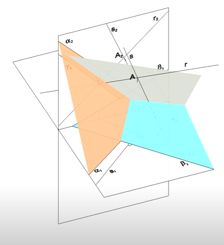 Resource image