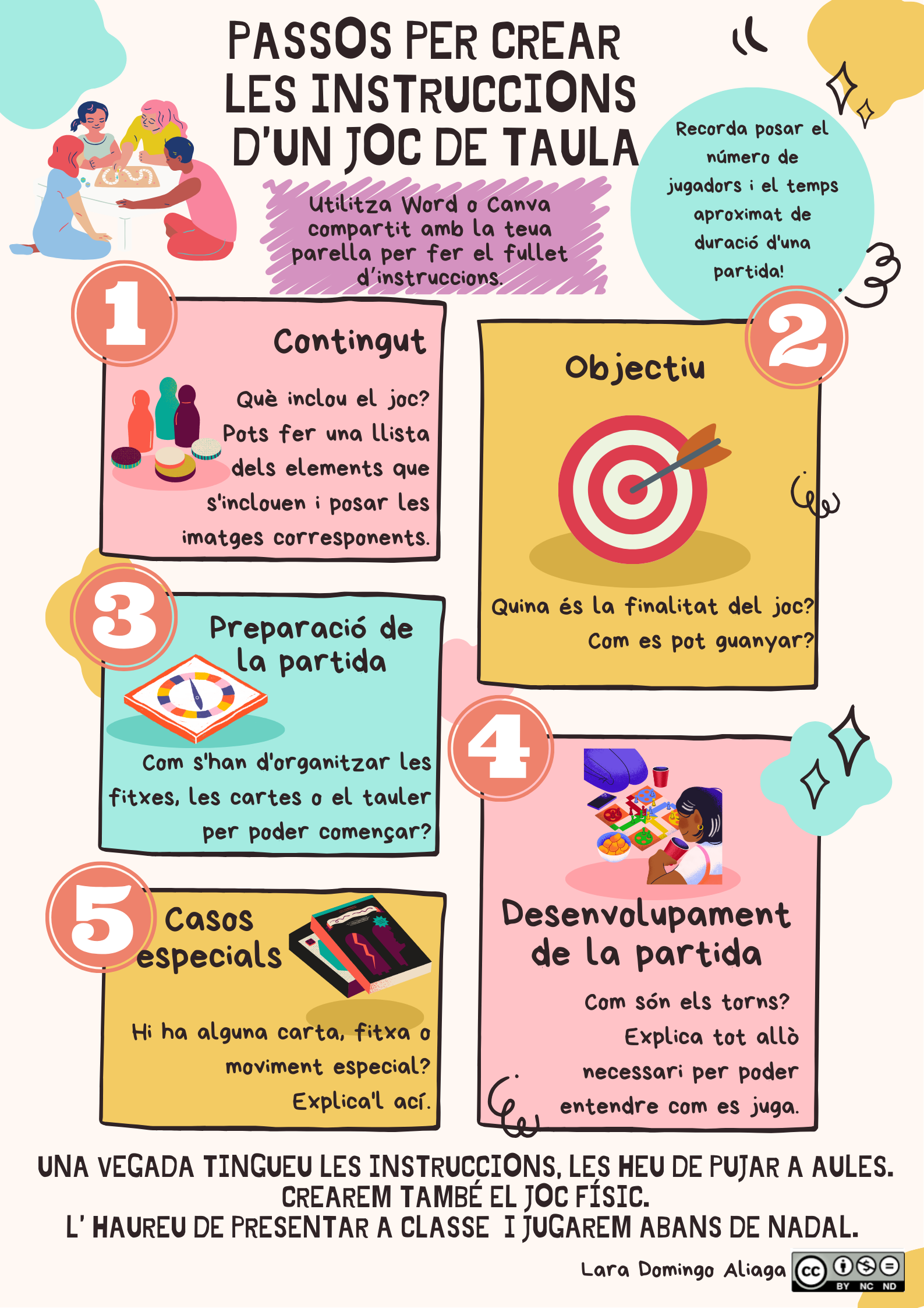 Resource image