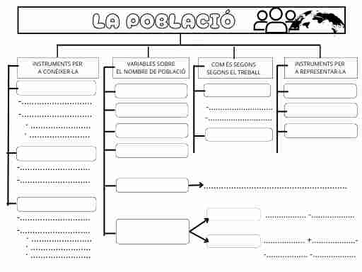 Resource image