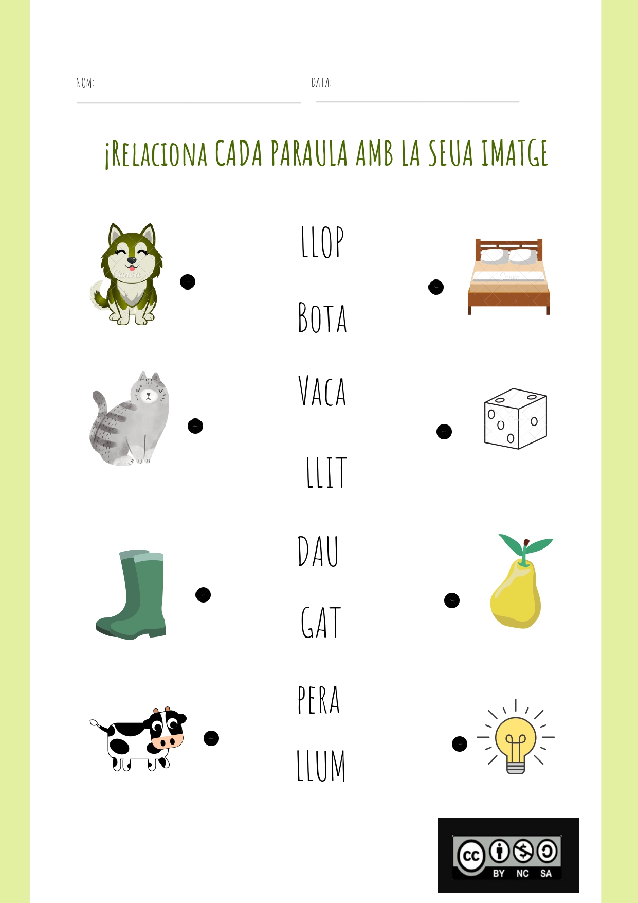 Resource image