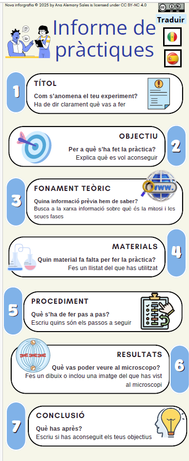 Resource image