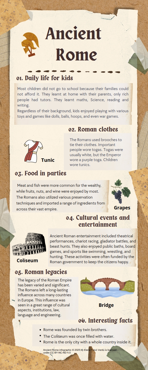 Resource image