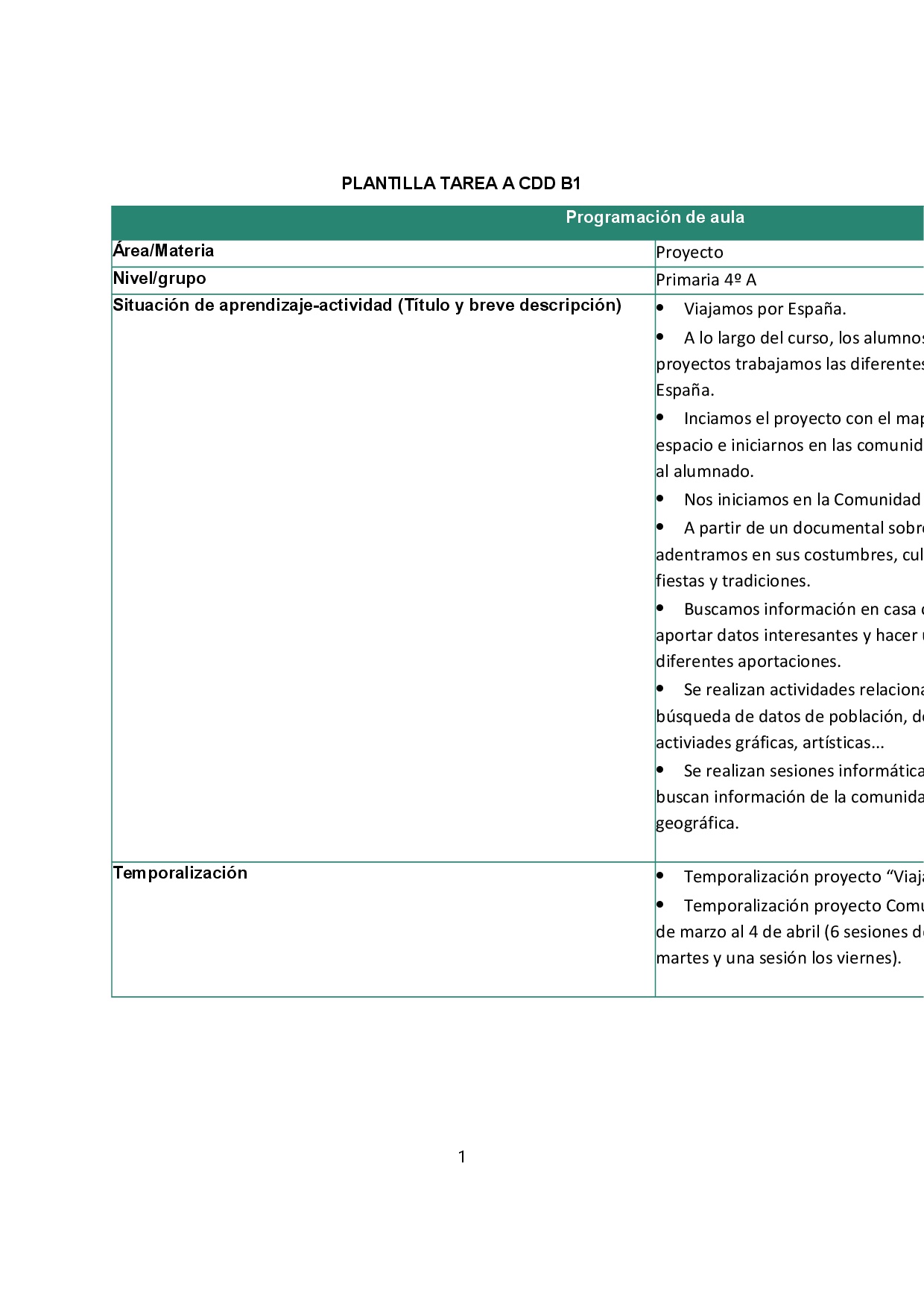 Resource image